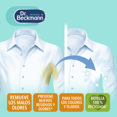 QUITAMANCHAS Desodorante y Sudor 250ml - Dr Beckmann - bullets